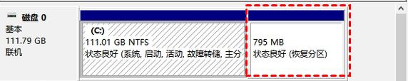 恢复分区